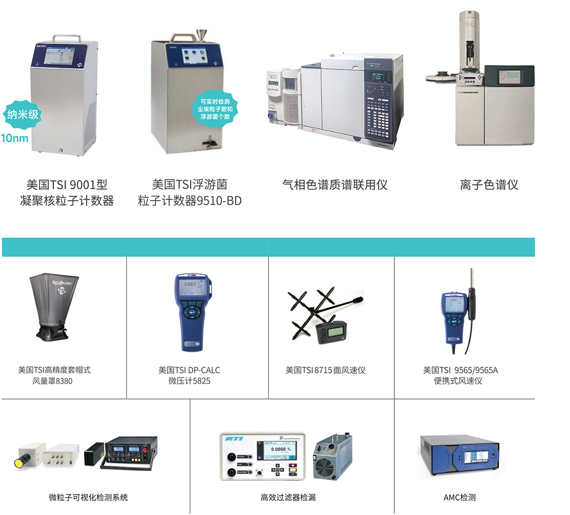 各类环境评估仪器与实时 AMC 在线监测系统