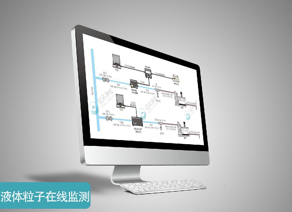 RION液体粒子在线监测系统