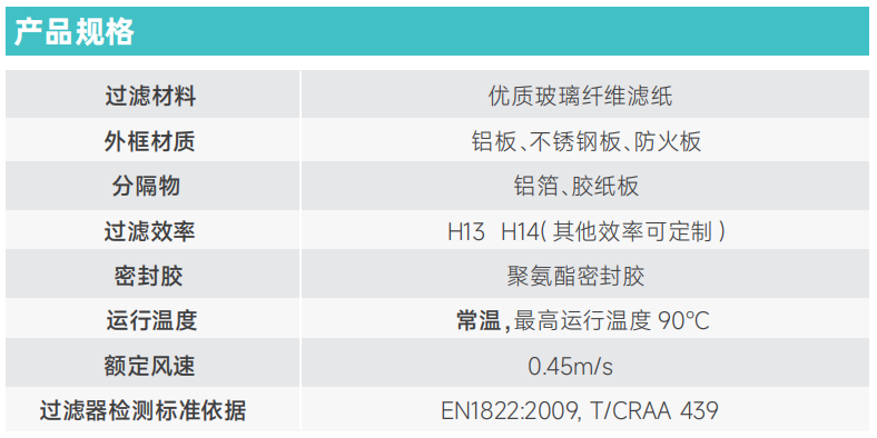 规格参数