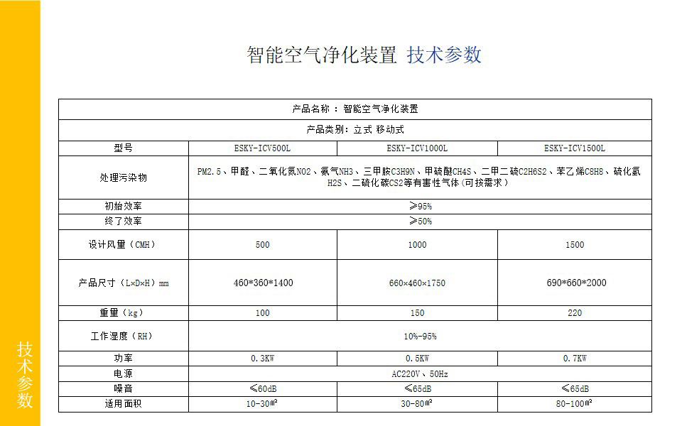 智能空气净化装置